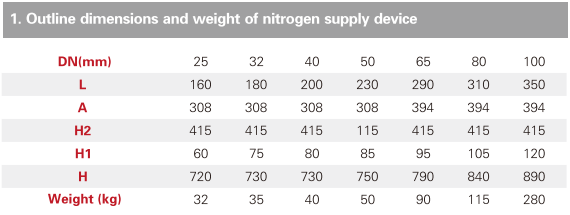 product-570-215 product-570-215